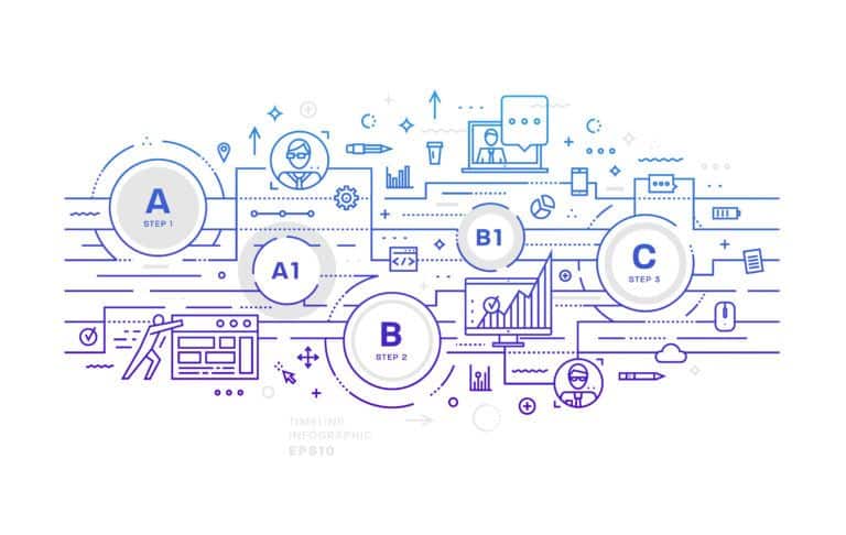 customer experience automation,cxa