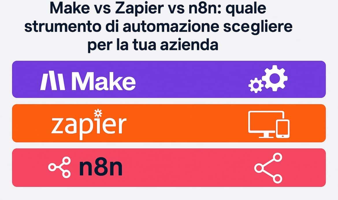 make vs zapier,n8n vs make vs zapier,strumenti automazione no-code