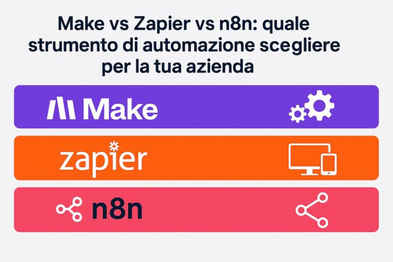 make vs zapier,n8n vs make vs zapier,strumenti automazione no-code