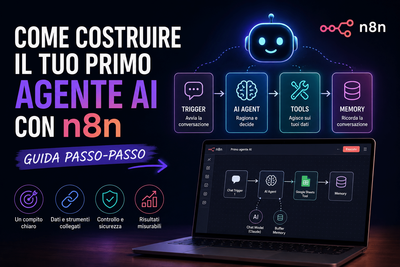 Come costruire il tuo primo agente AI con n8n (guida passo-passo)